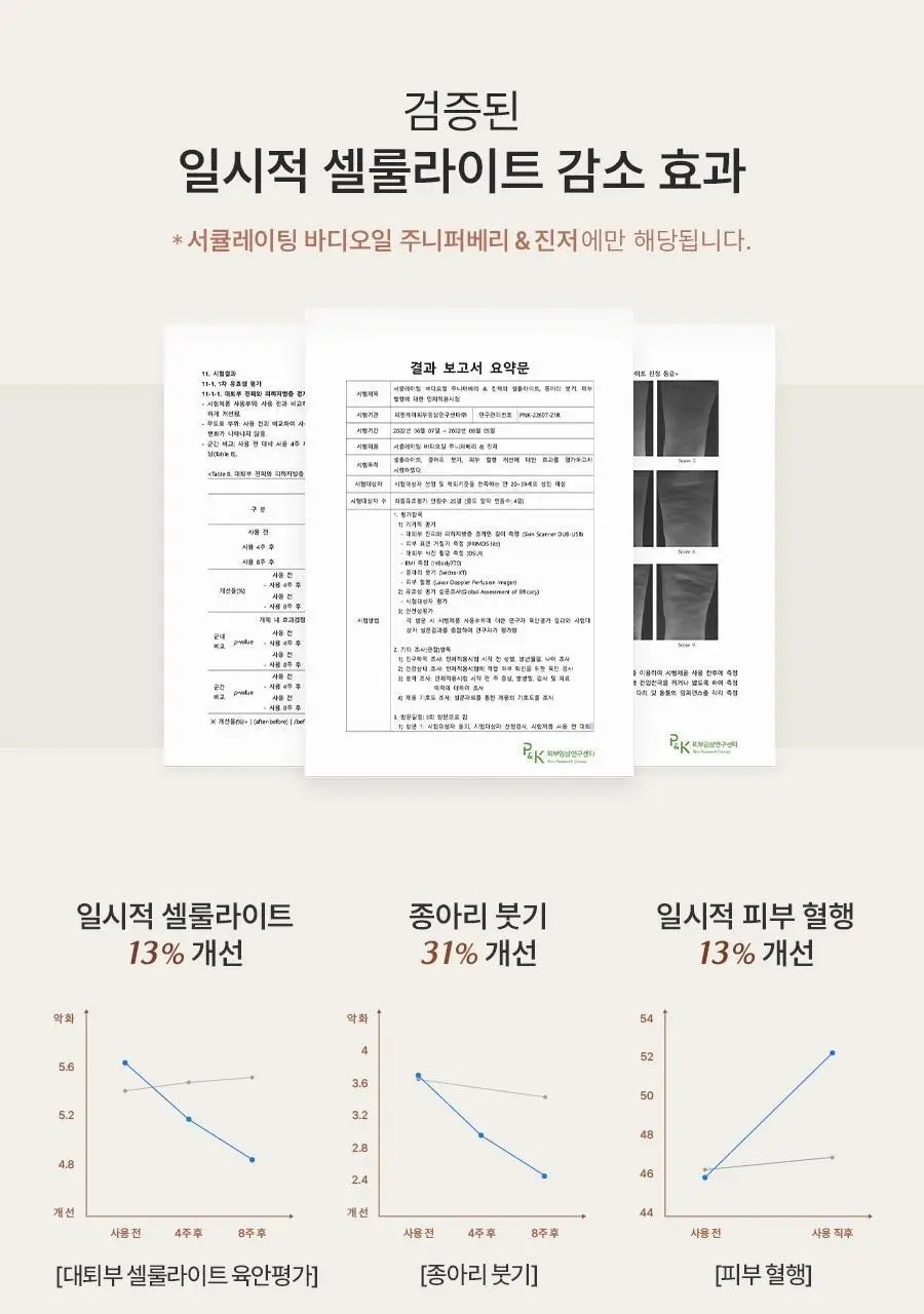 [선물추천] 아로마티카 바디오일 100ml 리츄얼 기획(괄사 포함) 5종 택1 상세페이지 14
